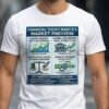 Nifty50 Sensex Today T Shirt