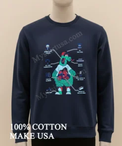 Phillie Phanatic Anatomy Bubble Gum Tongue Hoagie Breath funny america t-shirts