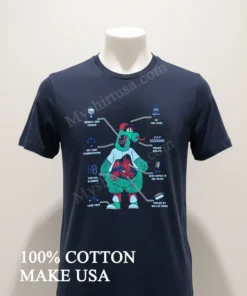 Phillie Phanatic Anatomy Bubble Gum Tongue Hoagie Breath funny america t-shirts