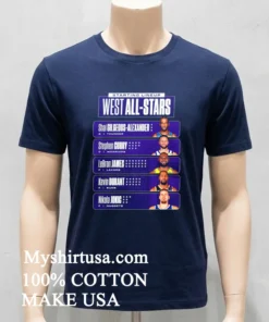 Starting Lineup West All Stars Shirt Navy Shirt